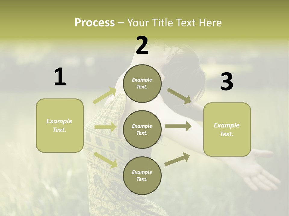 A Woman In A Yellow Dress Is In The Grass PowerPoint Template