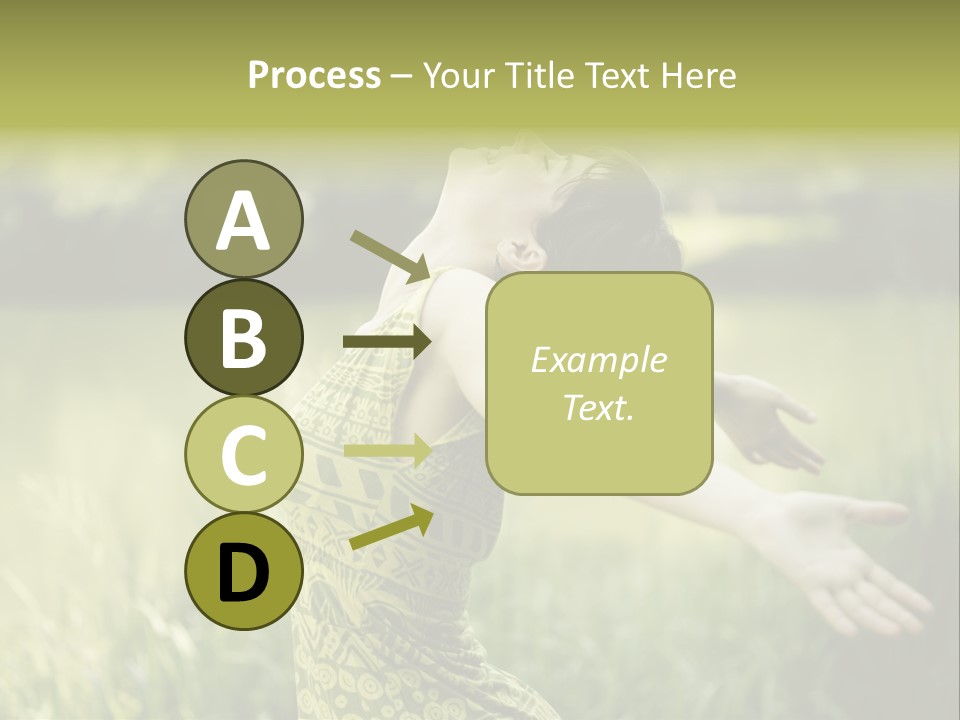 A Woman In A Yellow Dress Is In The Grass PowerPoint Template