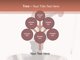 Human Issues Tools PowerPoint Template