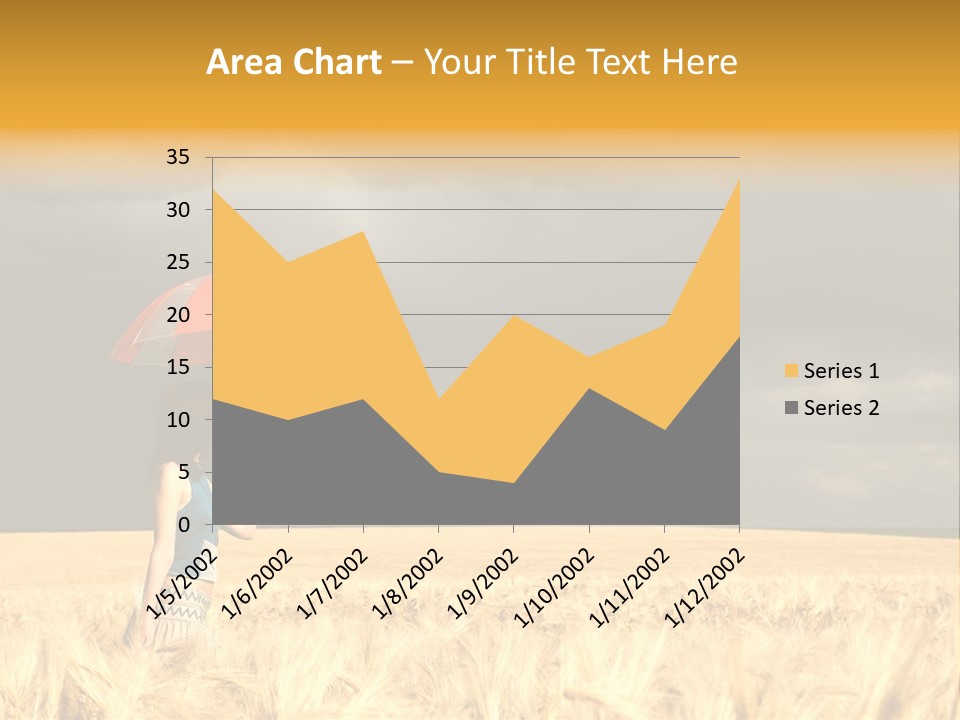 Wheat Ummer Female PowerPoint Template