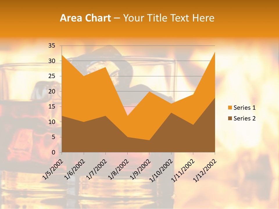 Closeup Amber Drink PowerPoint Template