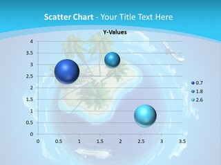 Turquoise Cruise Waves PowerPoint Template