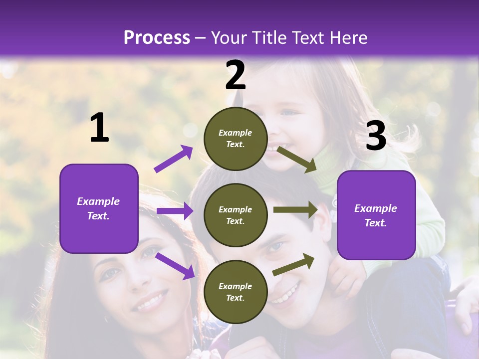 Looking Three Yellow PowerPoint Template