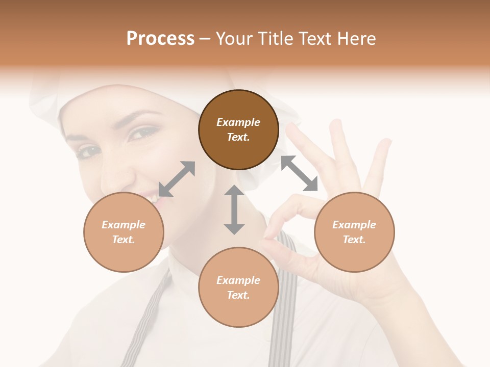 Adult Positive Sign PowerPoint Template