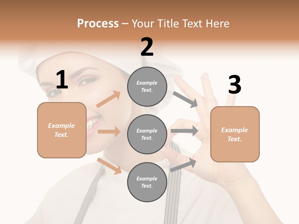 Adult Positive Sign PowerPoint Template