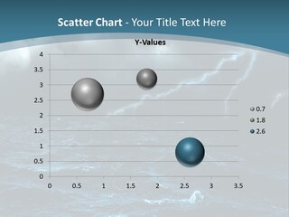 Cumulus Threat Water PowerPoint Template