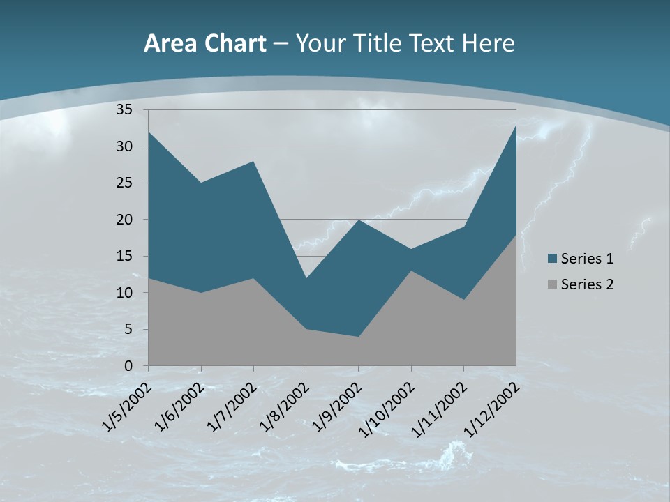 Cumulus Threat Water PowerPoint Template
