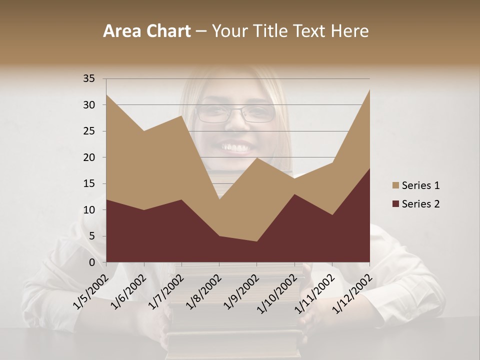 Happiness Casual Research PowerPoint Template