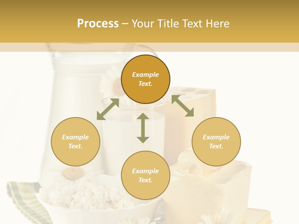 Yogurt Pitcher Tablecloth PowerPoint Template