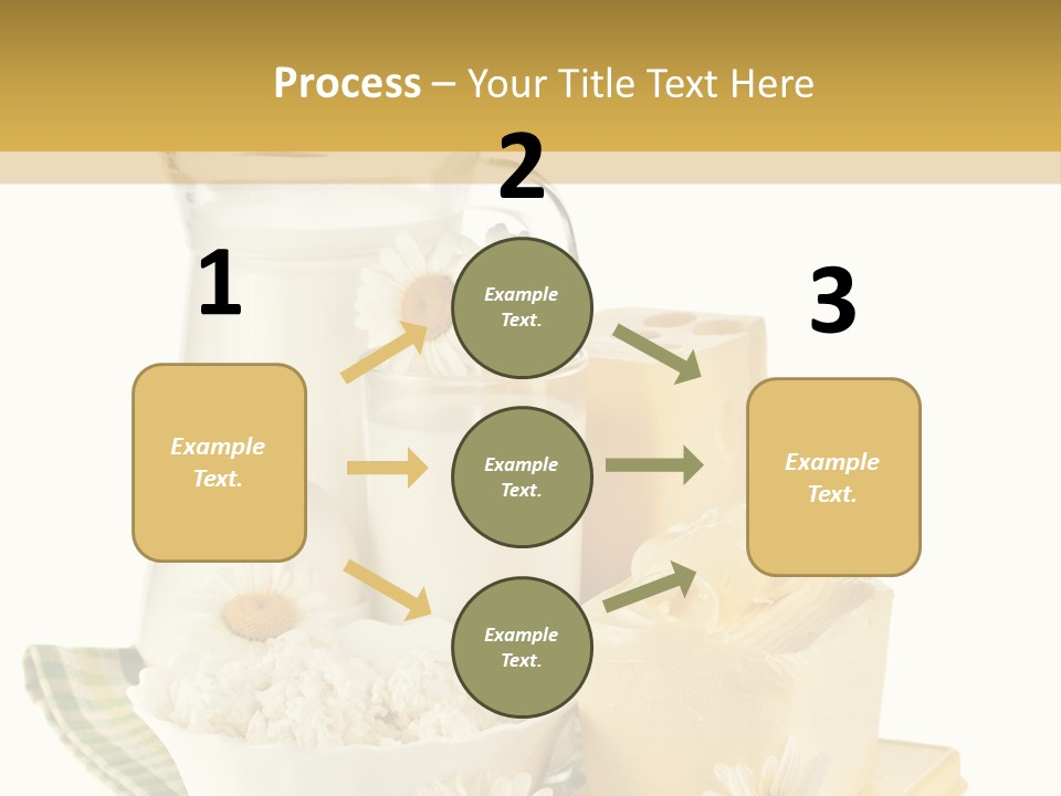 Yogurt Pitcher Tablecloth PowerPoint Template