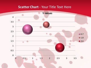 Bleed Death Drip PowerPoint Template
