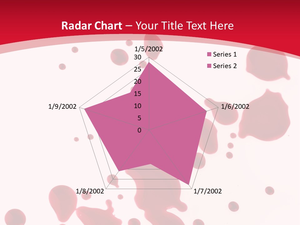 Bleed Death Drip PowerPoint Template