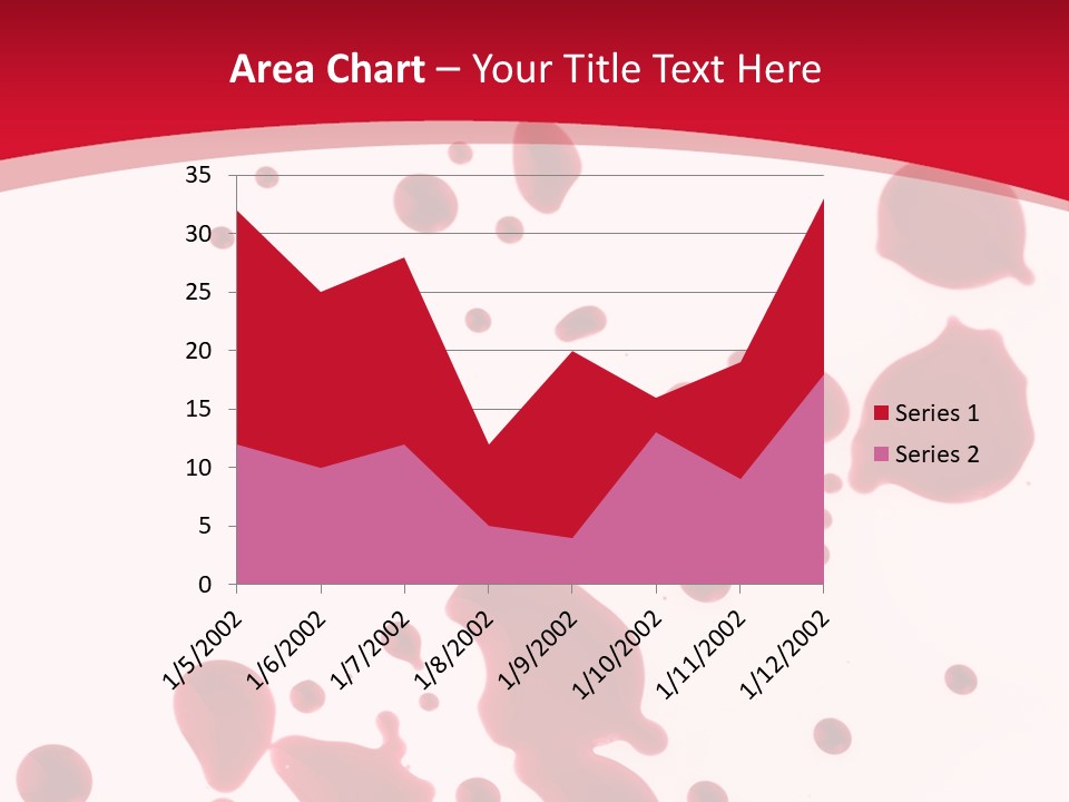 Bleed Death Drip PowerPoint Template