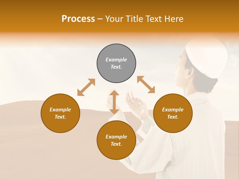 Prayer Muslim Koran PowerPoint Template