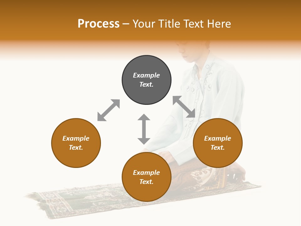 Routine Ramadan Spiritual PowerPoint Template