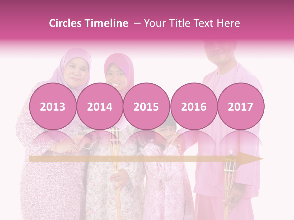 Family Ul Fitr Fasting PowerPoint Template