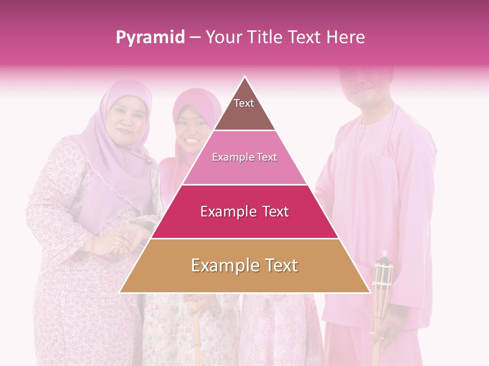 Family Ul Fitr Fasting PowerPoint Template