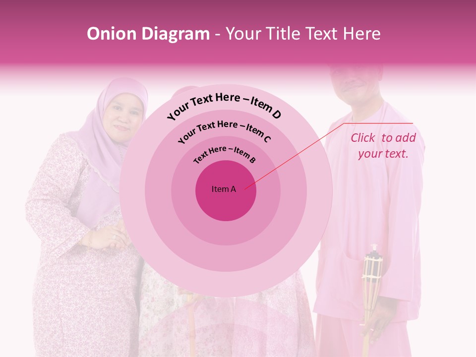 Family Ul Fitr Fasting PowerPoint Template