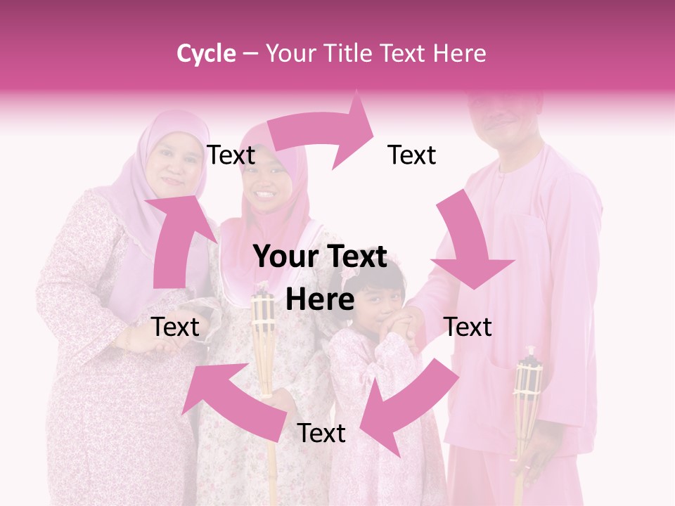 Family Ul Fitr Fasting PowerPoint Template
