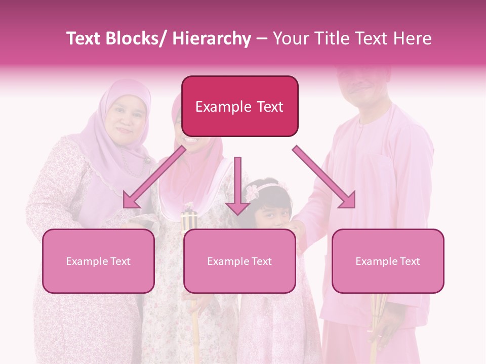 Family Ul Fitr Fasting PowerPoint Template