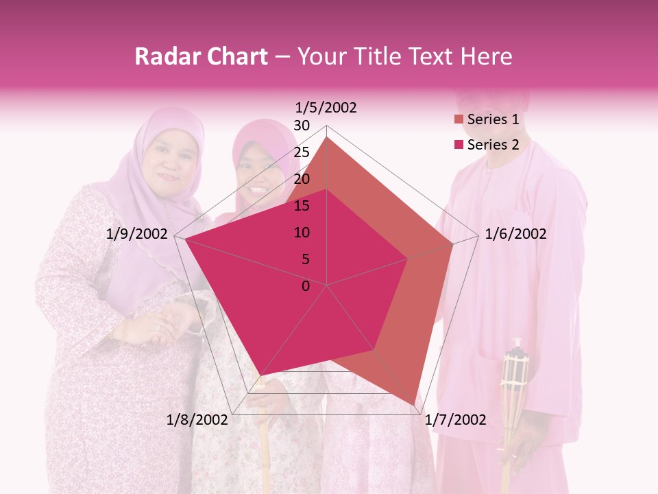 Family Ul Fitr Fasting PowerPoint Template