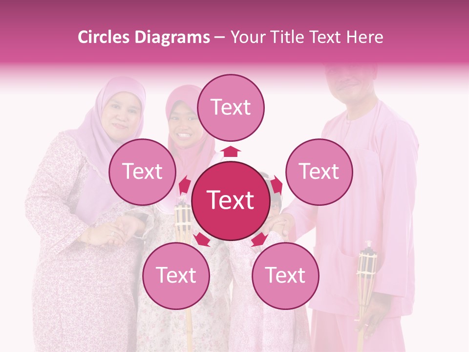 Family Ul Fitr Fasting PowerPoint Template
