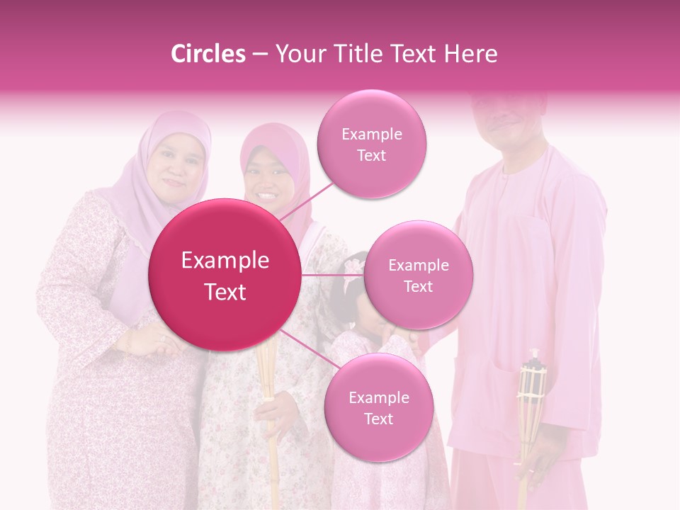Family Ul Fitr Fasting PowerPoint Template