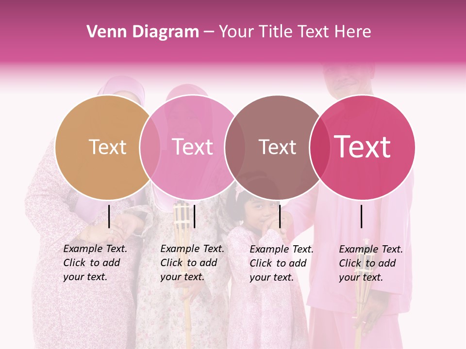 Family Ul Fitr Fasting PowerPoint Template