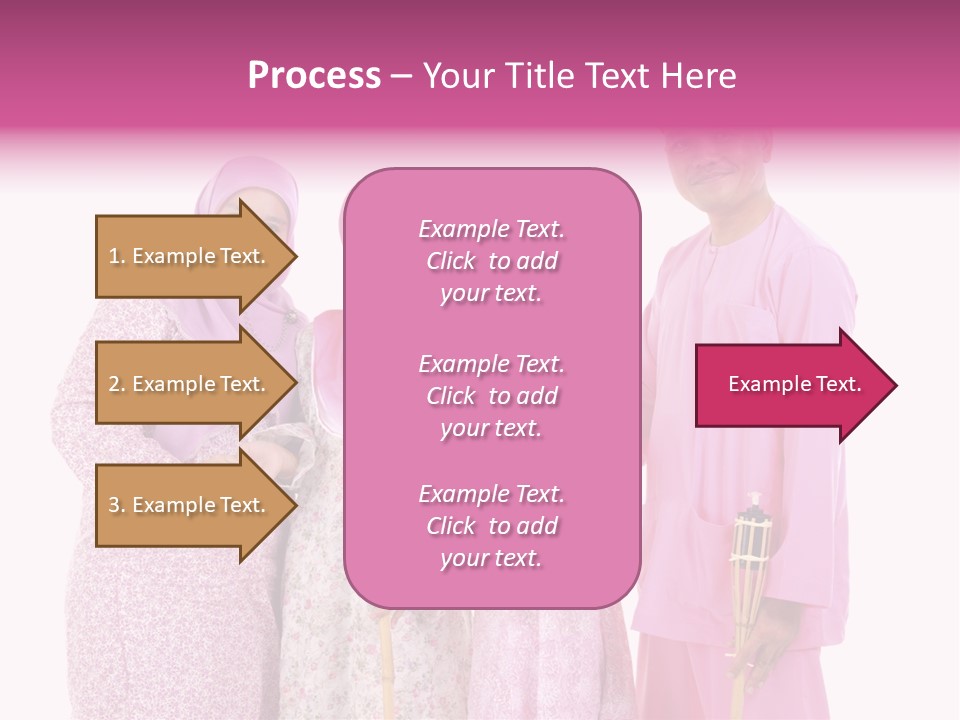 Family Ul Fitr Fasting PowerPoint Template