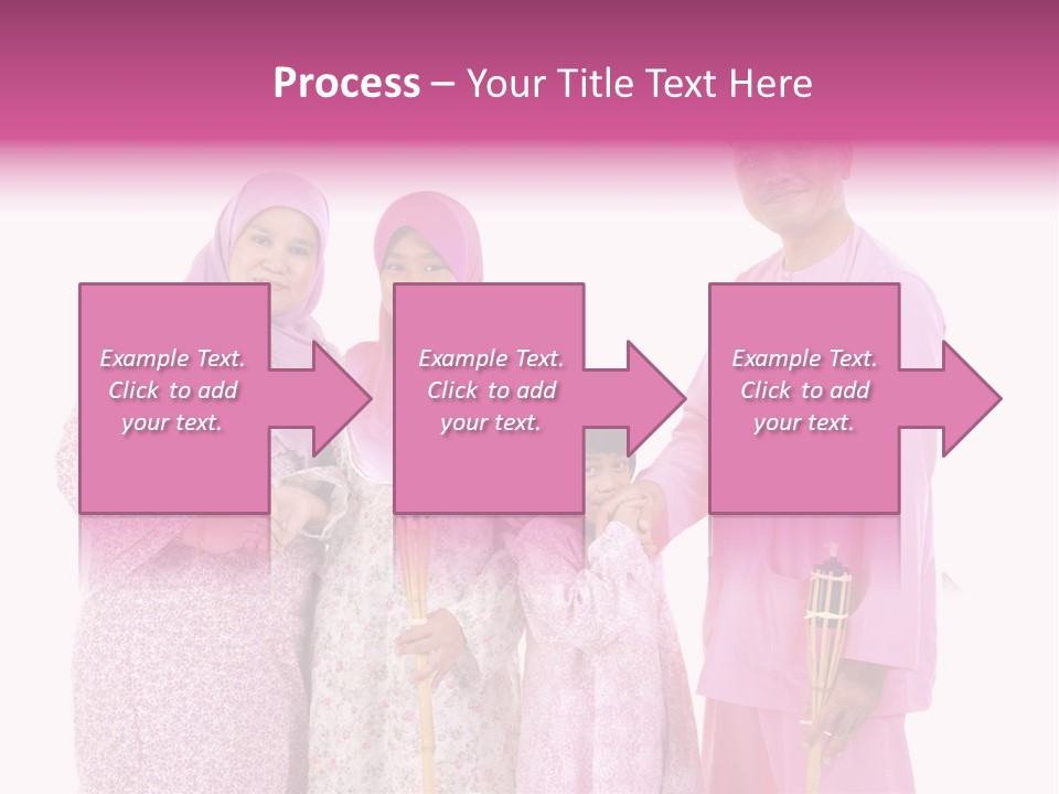 Family Ul Fitr Fasting PowerPoint Template