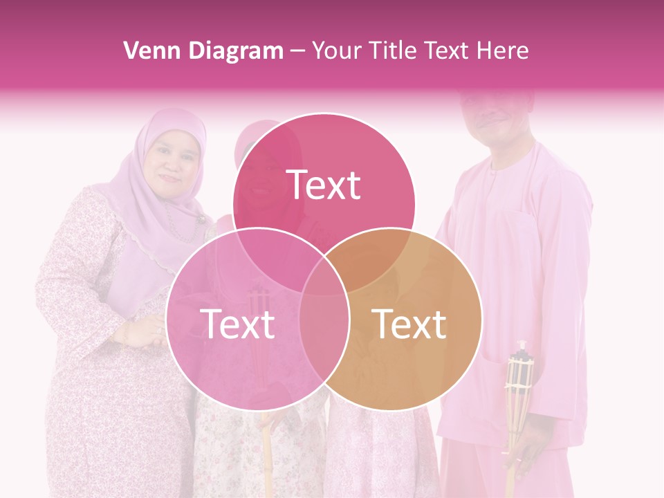Family Ul Fitr Fasting PowerPoint Template