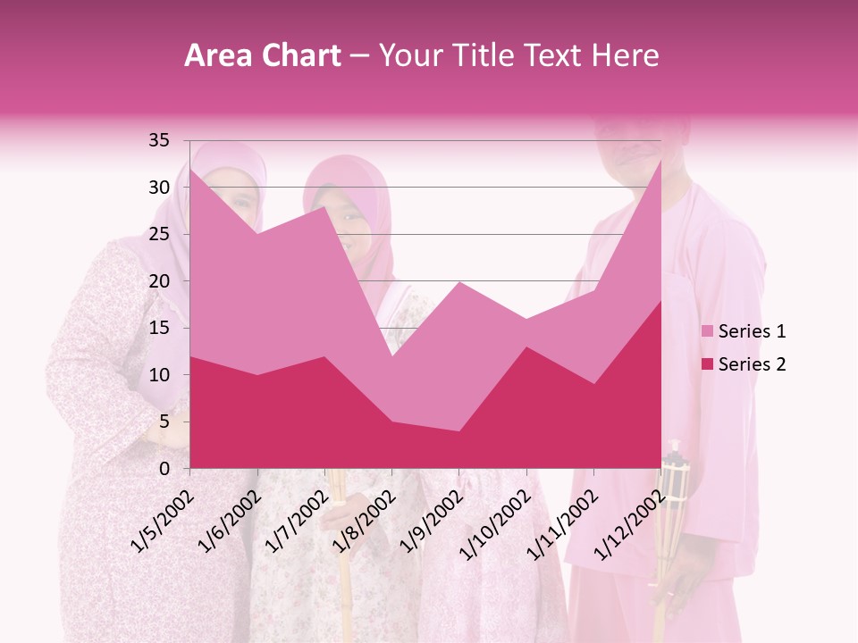 Family Ul Fitr Fasting PowerPoint Template