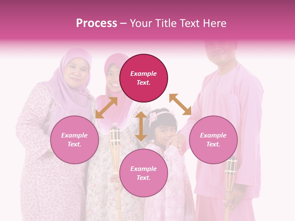 Family Ul Fitr Fasting PowerPoint Template