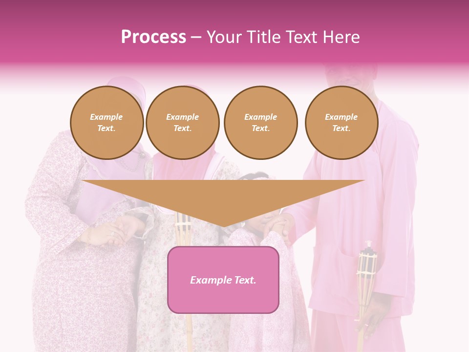 Family Ul Fitr Fasting PowerPoint Template