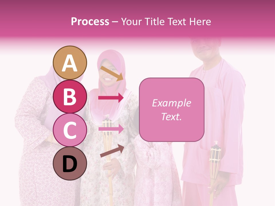 Family Ul Fitr Fasting PowerPoint Template