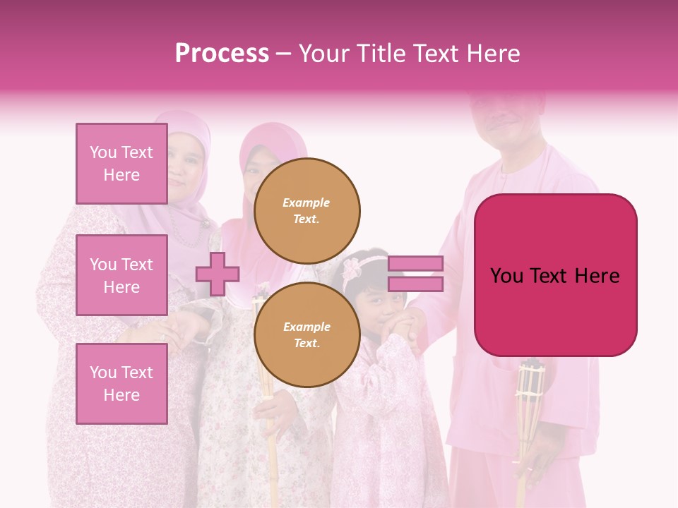 Family Ul Fitr Fasting PowerPoint Template