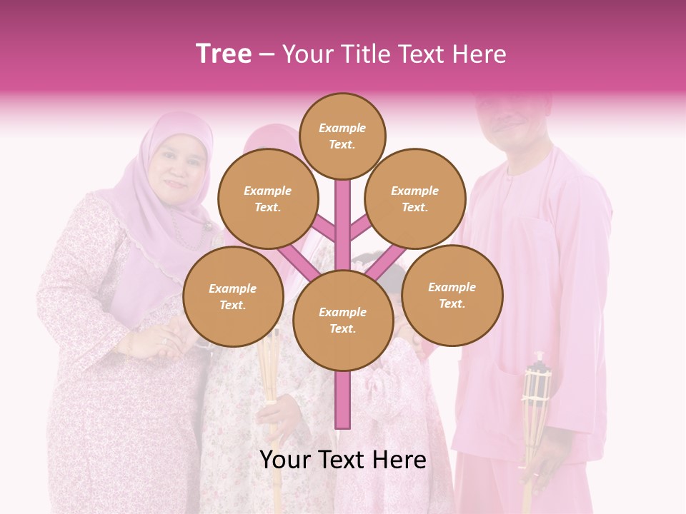Family Ul Fitr Fasting PowerPoint Template