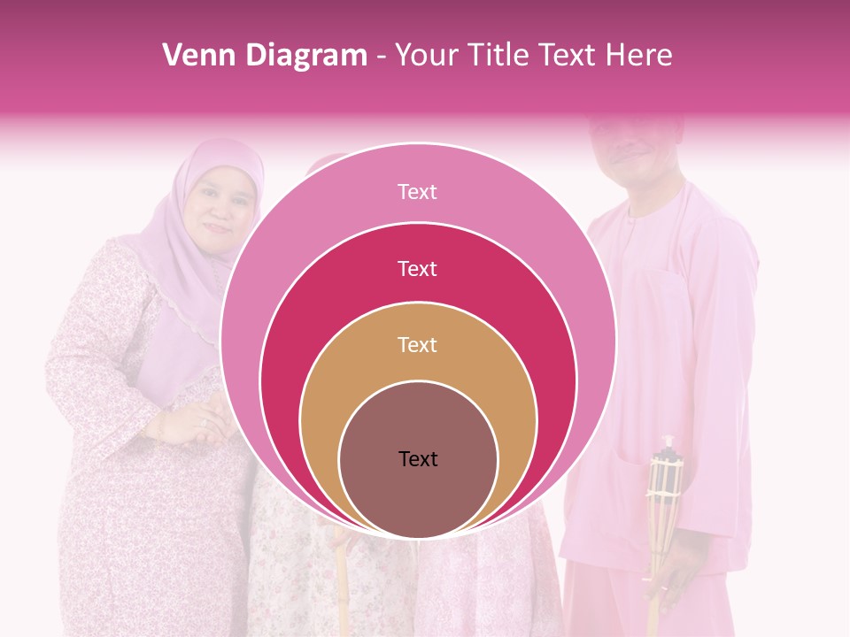 Family Ul Fitr Fasting PowerPoint Template