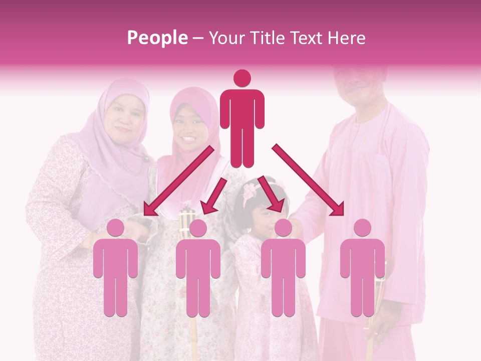 Family Ul Fitr Fasting PowerPoint Template