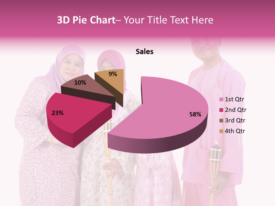 Family Ul Fitr Fasting PowerPoint Template