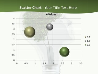 Mind Human Brain PowerPoint Template