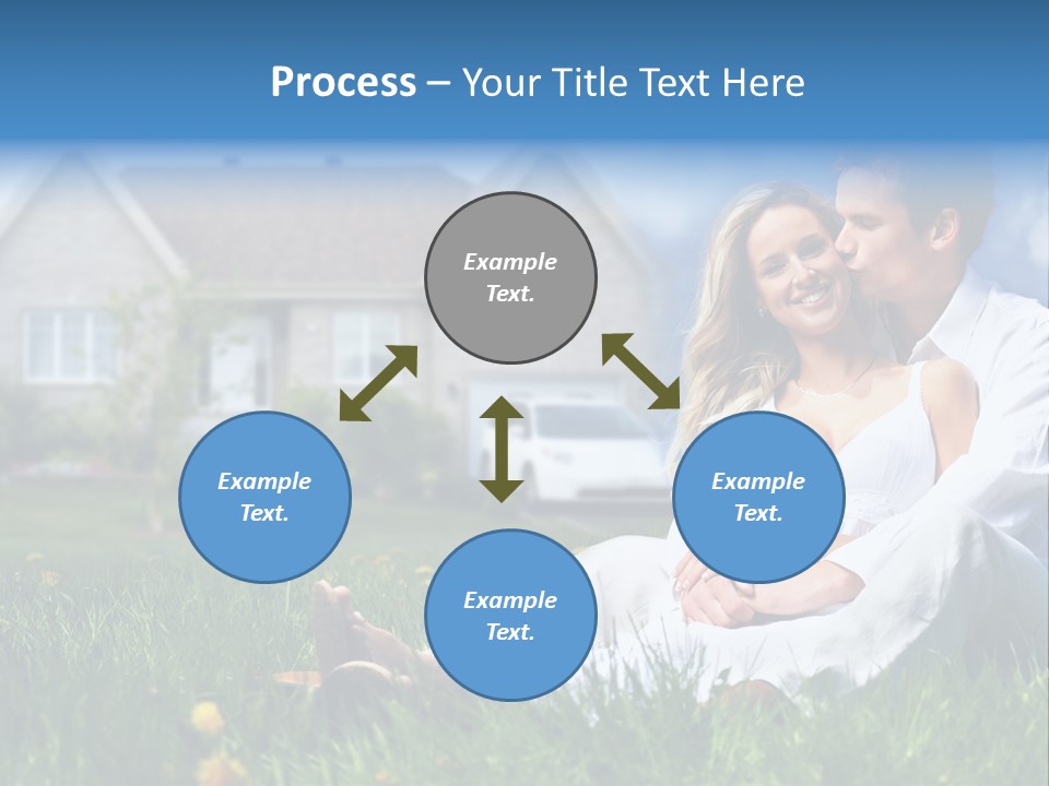 Insurance Owner Estate PowerPoint Template
