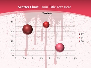Splat Injury Danger PowerPoint Template