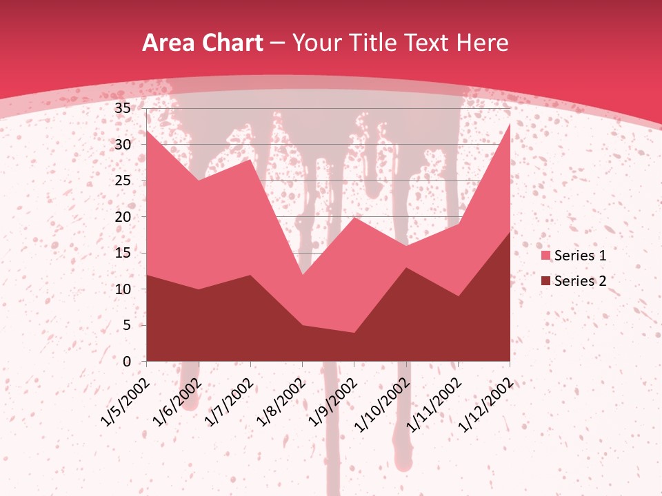 Splat Injury Danger PowerPoint Template
