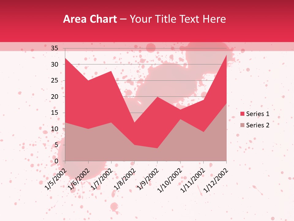 Injury Spill Inkblot PowerPoint Template