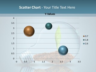 Ecology Power Sustainable PowerPoint Template