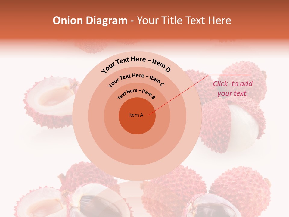 Eed Tropical Climate PowerPoint Template