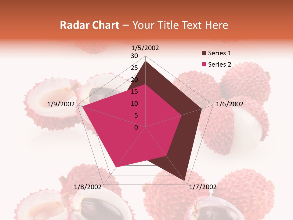 Eed Tropical Climate PowerPoint Template