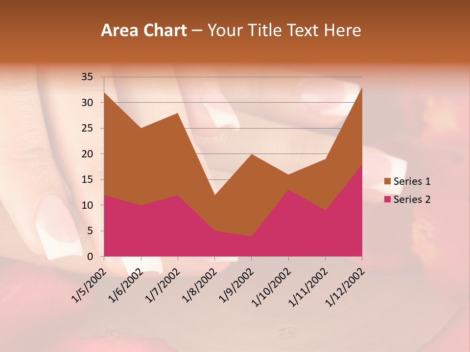 Hygiene Cosmetics Aromatherapy PowerPoint Template