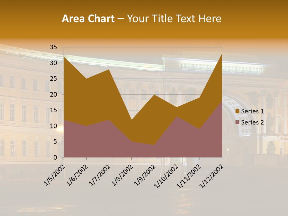 View Du K Famou PowerPoint Template